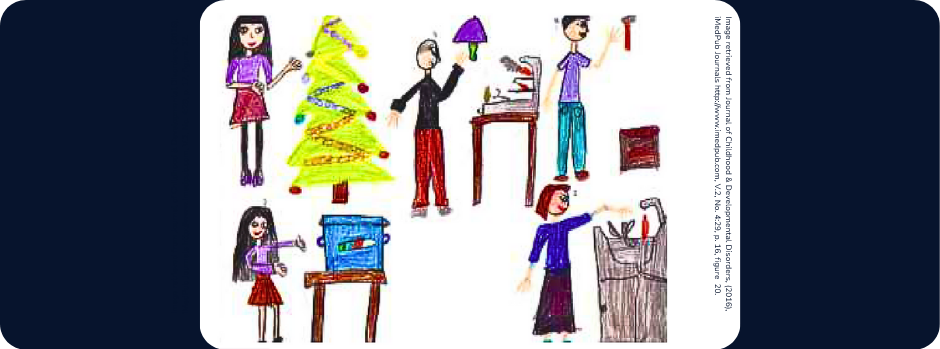 Kinetic family drawing, 9-year-old girl: There are too many barriers. Between the self-figure (down-left) and the maternal figure (down-right) there is a cooker.